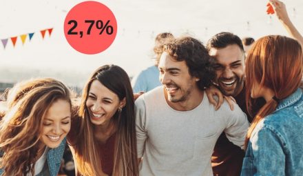 Konto oszczędnościowe Millennium Profit z oprocentowaniem 2,7% do 100 000 zł + gwarantowany bonus 200 zł za założenie konta!