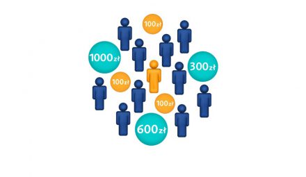 100 zł za założenie konta Inteligo w programie poleceń „Mam Inteligo”!