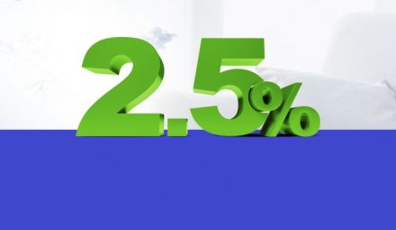 Konto Mega Oszczędnościowe Alior Banku z 2,5% do 100 tys. zł!