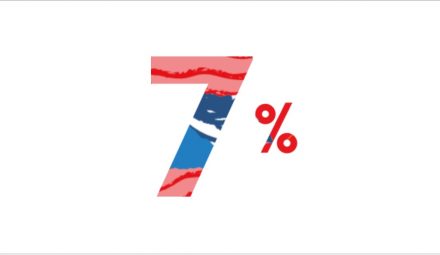 7% na koncie oszczędnościowym przez 5 miesięcy w Banku Pekao S.A.
