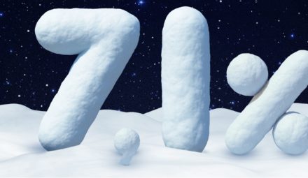 7,1% do 50 000 zł i 20 zł za CitiKonto w promocji!