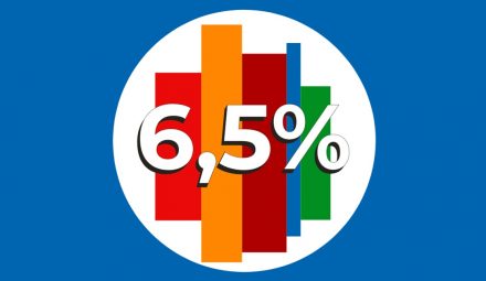 6,5% na koncie Moje Cele mBank w promocji.