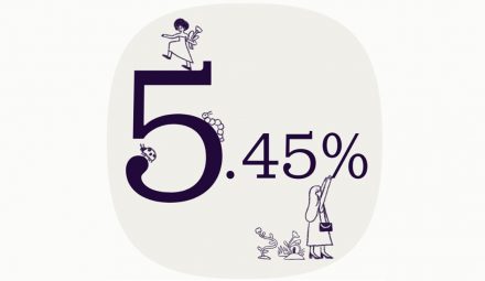 5,45% na 3 miesiące z Lokatą na Start Inbank