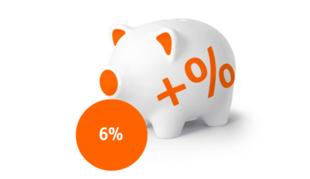 Oszczędzaj z Otwartym Kontem Oszczędnościowym na 6% w ING Banku Śląskim