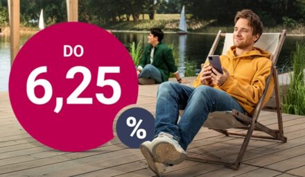 Konto Profit z oprocentowaniem 6,25% od Banku Millennium