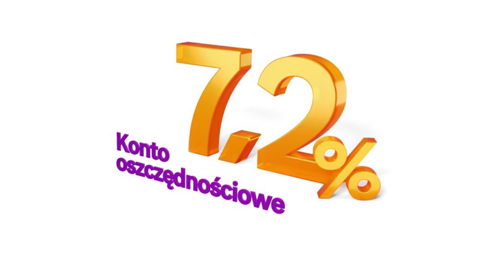 Citikonto osobiste z premią