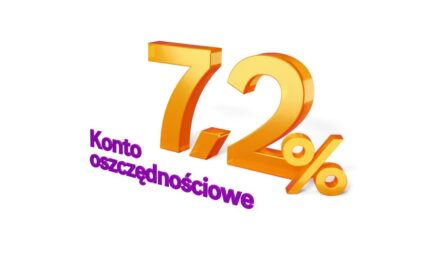 Citikonto osobiste z premią 320 zł i oprocentowaniem 7,2% w Citi Handlowym
