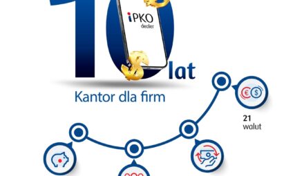 Kantor internetowy dla firm w PKO BP ma już 10 lat. Bank podsumował ten okres
