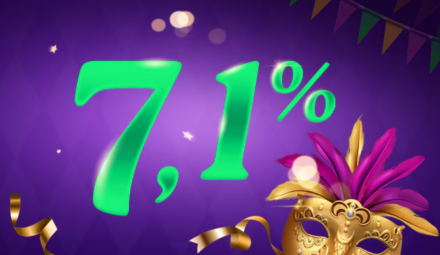 7,1% przez 4 miesiące +300 zł darmowe CitiKonto w promocji