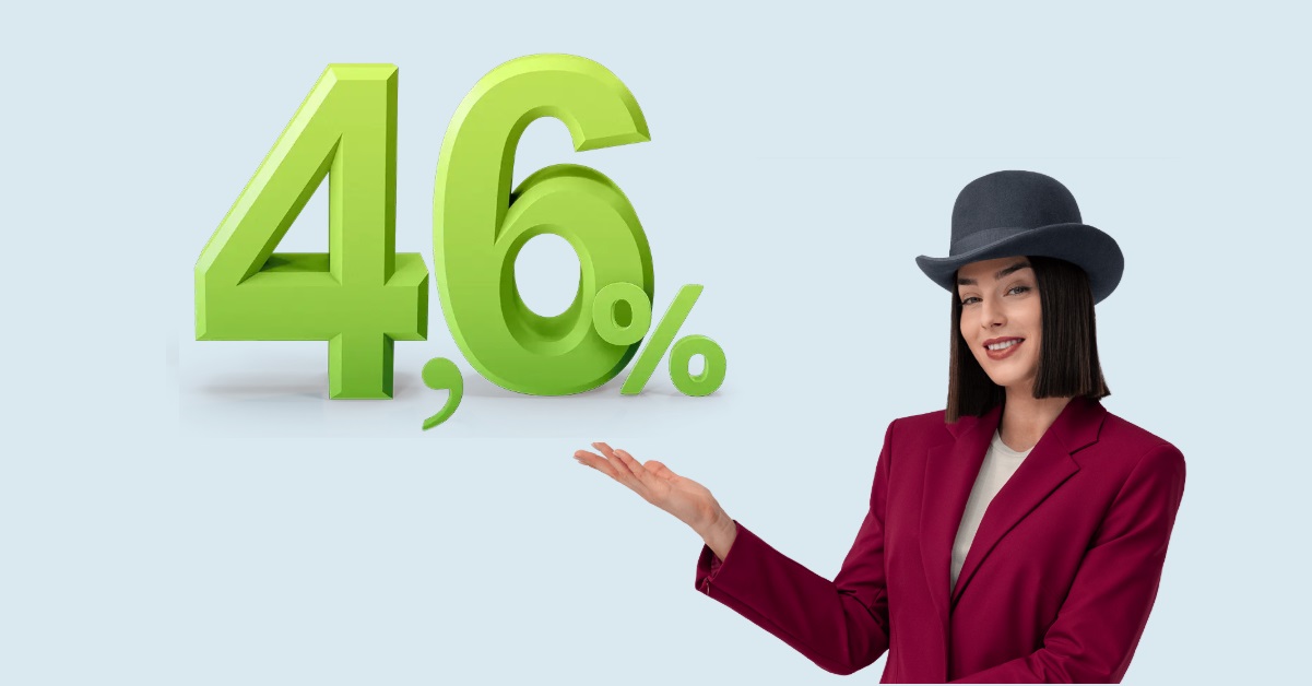 Nawet 4,6% na Lokacie na nowe środki w Alior Banku