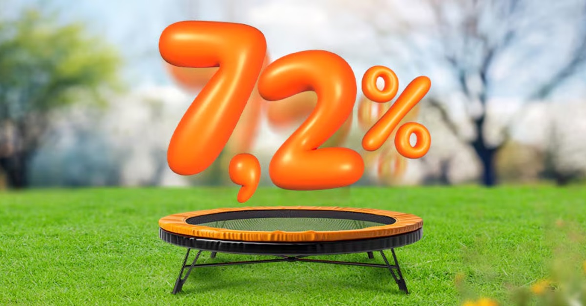 Nawet 7,2% przez 4 miesiące i 300 zł za darmowe CitiKonto w promocji