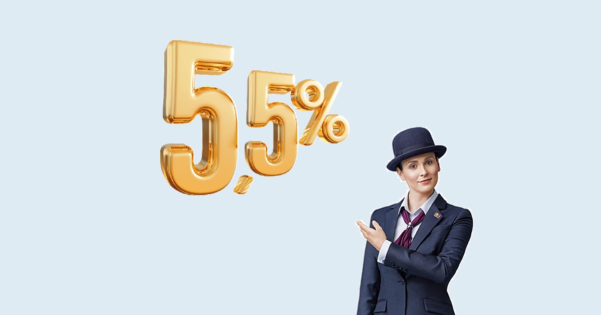 5,5% w Alior Banku na Koncie Mega Oszczędnościowym