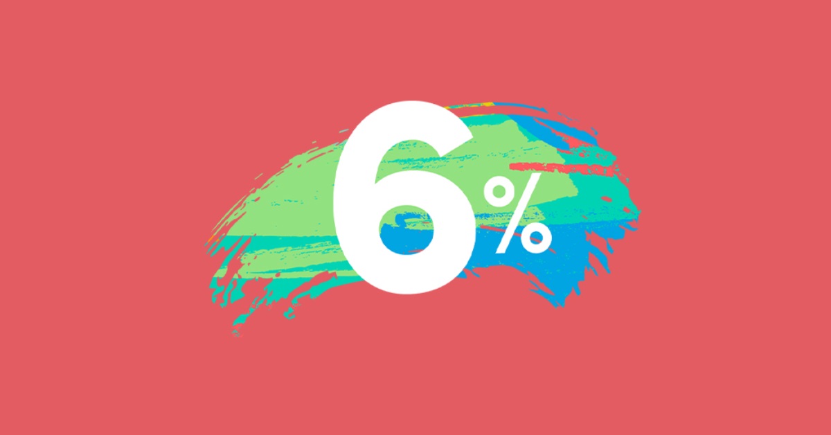 6% na Koncie Oszczędnościowym w promocji Banku Pekao SA