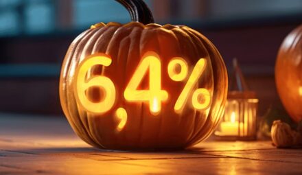 6,4% dla oszczędności i 400 zł z CitiKontem w promocji
