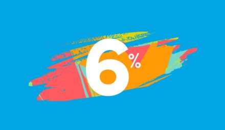 Konto Oszczędnościowe Pekao SA 6% do 100 000 zł