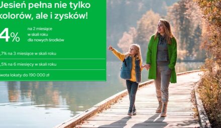 Oprocentowanie 4% na Lokacie na Nowe Środki VeloBanku