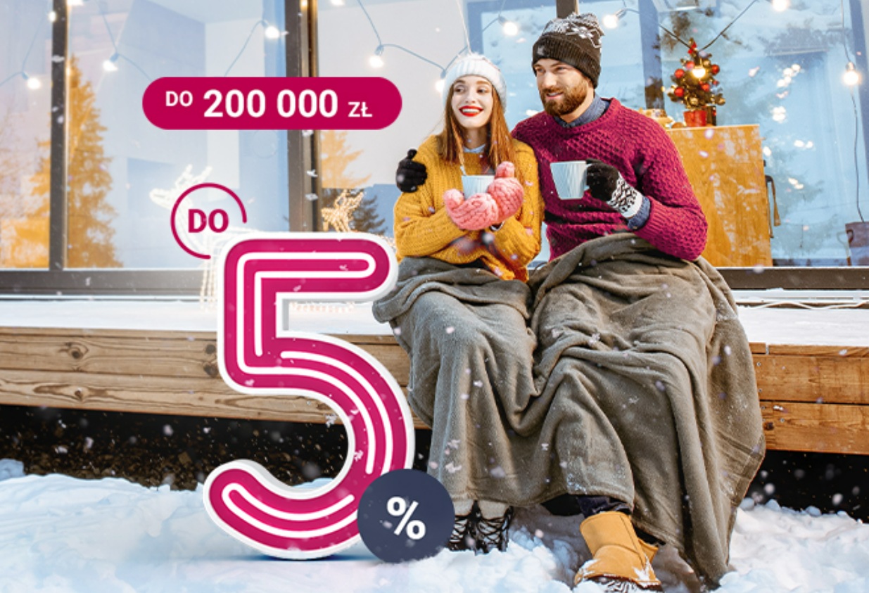 Profit Banku Millennium w promocji