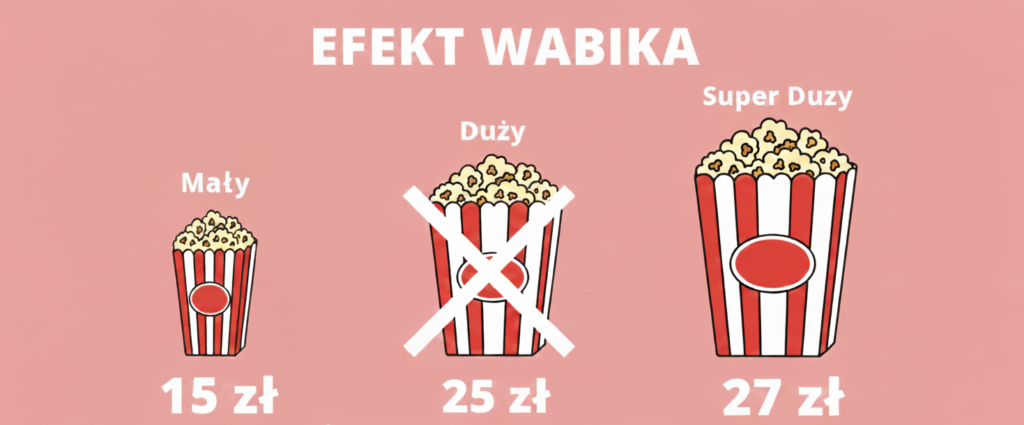 efekt wabika