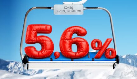 5,6% dla oszczędności i 300 zł w gotówce z CitiKontem!