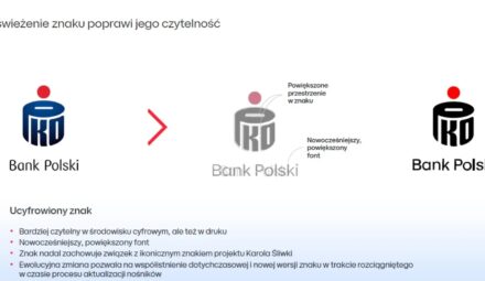 Identyfikacja wizualna PKO BP ze zmianami. Nowa, cyfrowa odsłona