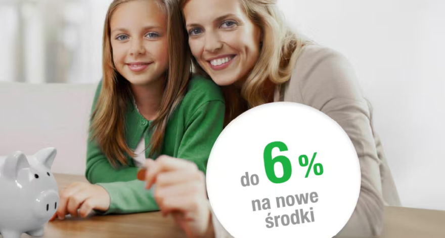 6,0% na EKO VeloBanku: Nowe Środki do 400 Tys. Zł (edycja nr 3/2026)