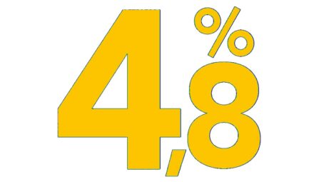 4,8% w Alior Banku na Koncie MAX Oszczędnościowym